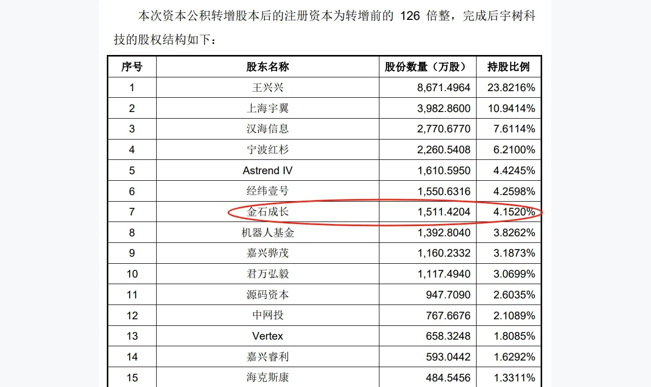 富牛策略答疑:富牛策略投教专题和普通财经资讯有什么区别 插图