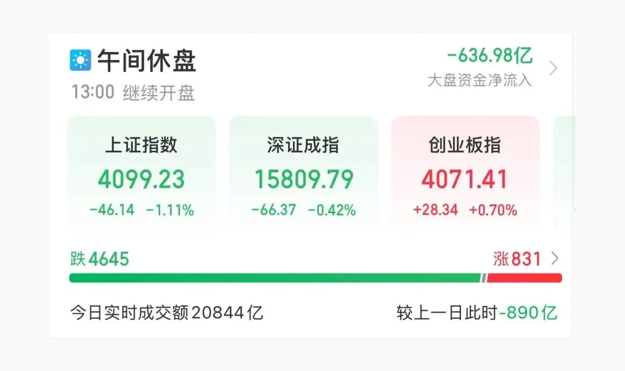 富牛策略答疑:富牛策略市场观察和普通财经资讯有什么区别(站内数据) 插图